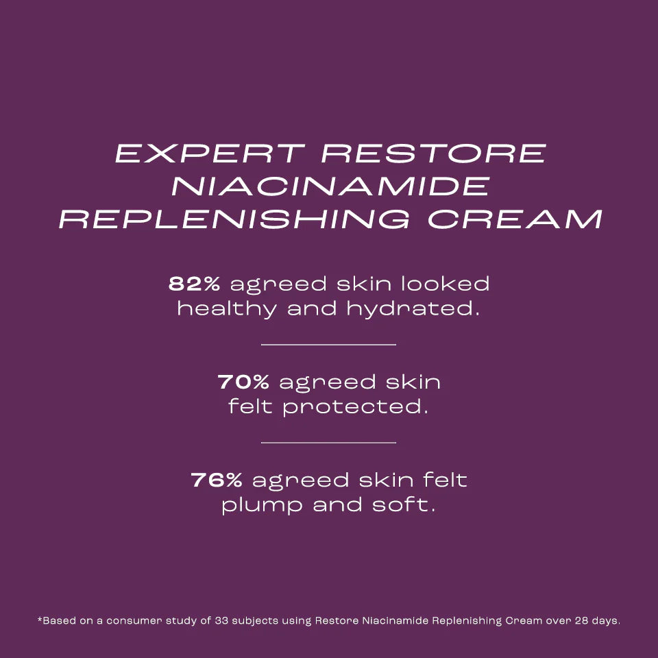 Expert Restore Niacinamide Replenishing Cream