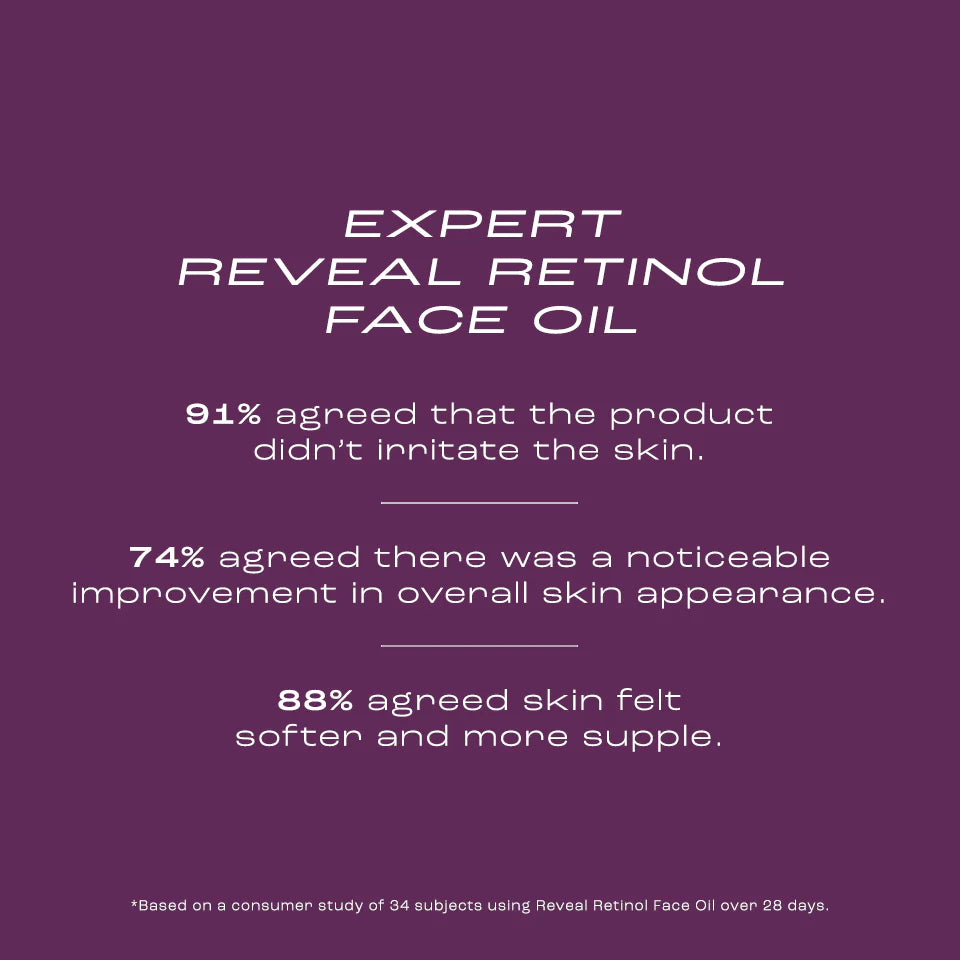 Expert Reveal Retinol Face Oil