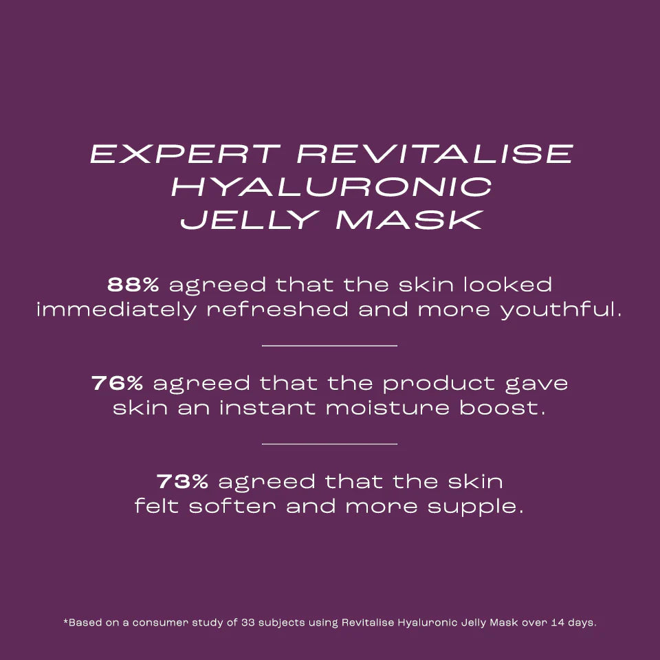 Expert Revitalise Hyaluronic Jelly Mask