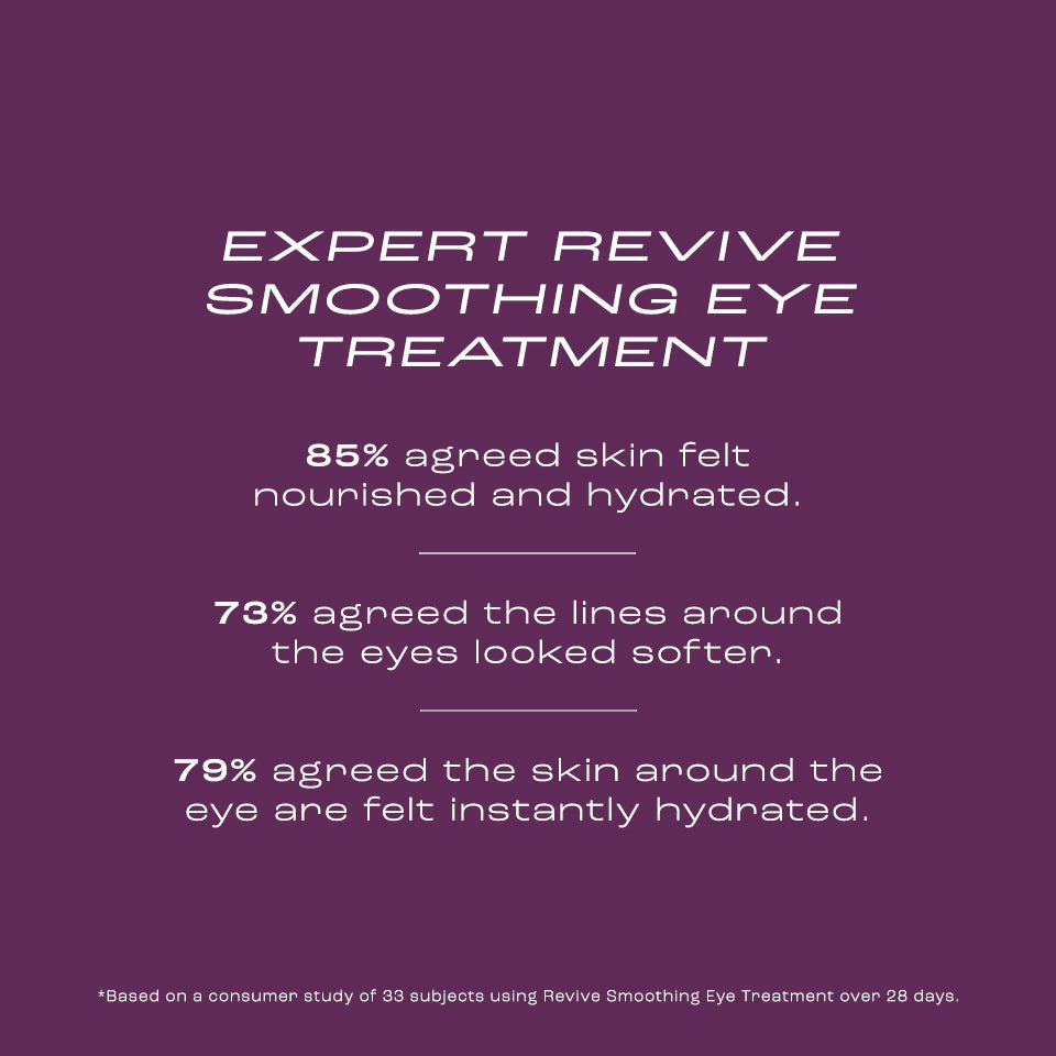 Expert Revive Smoothing Eye Treatment